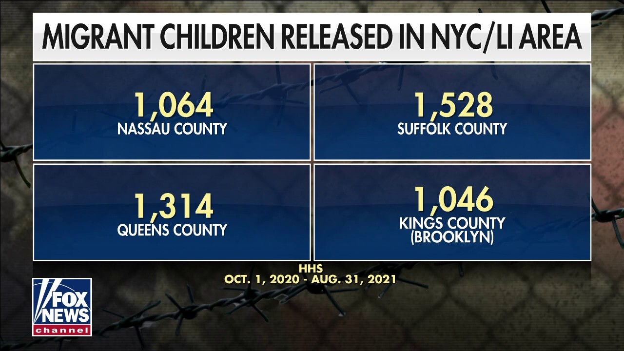 Border crisis impacting American classrooms in NYC