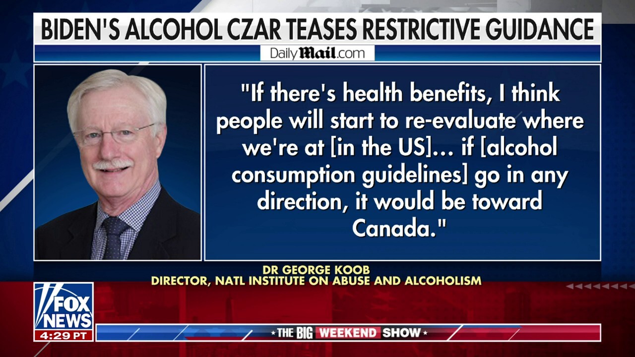 Biden admin eyes new alcohol guidance to limit your drinks per week