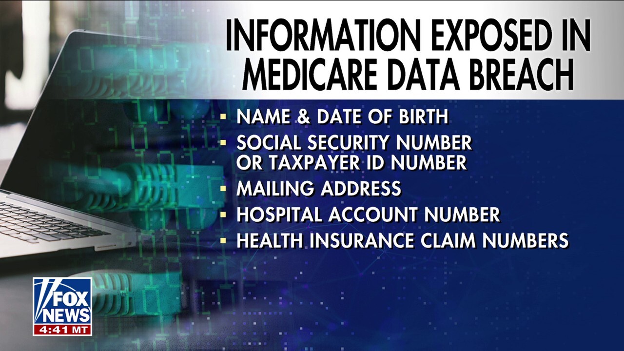 Nearly 1 million Medicare users impacted by data breach