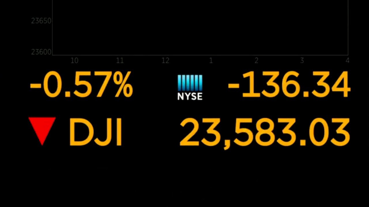 Dow opens the week down despite oil production cut