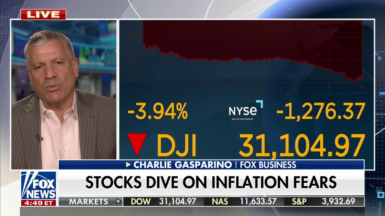 Stocks dive as latest inflation report shows 0.1% rise in August