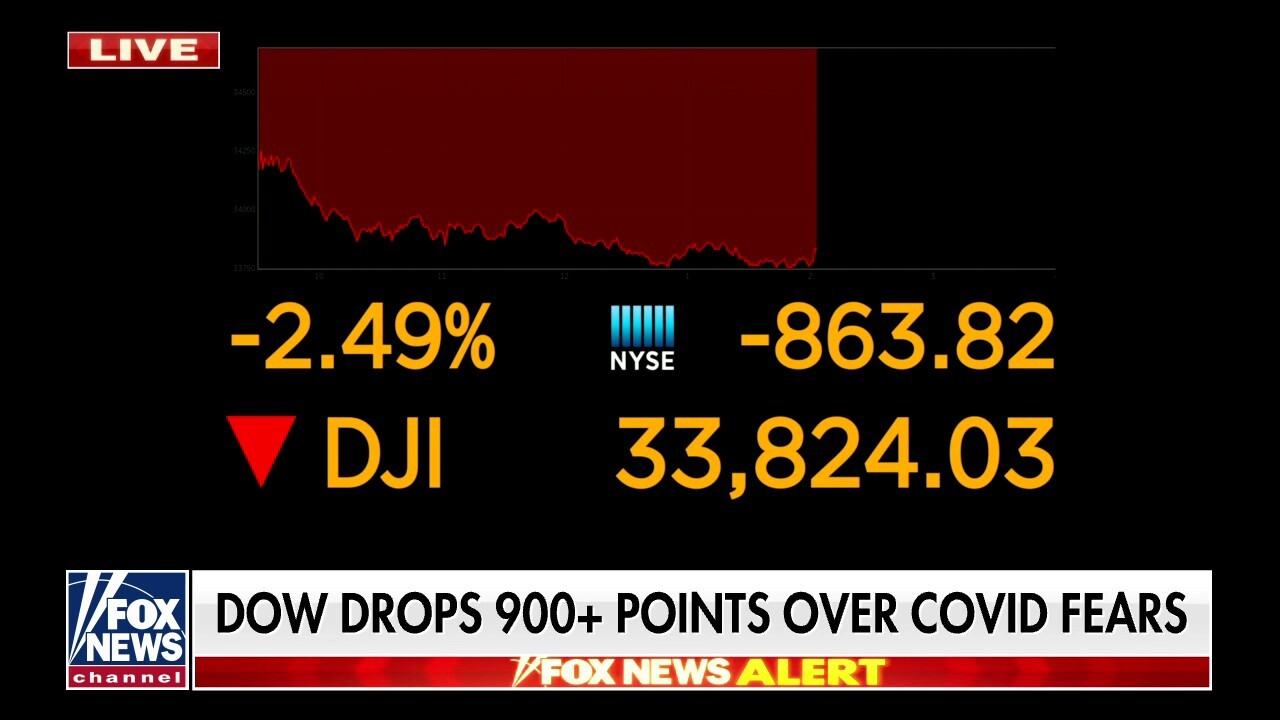 Dow drops over 900 points