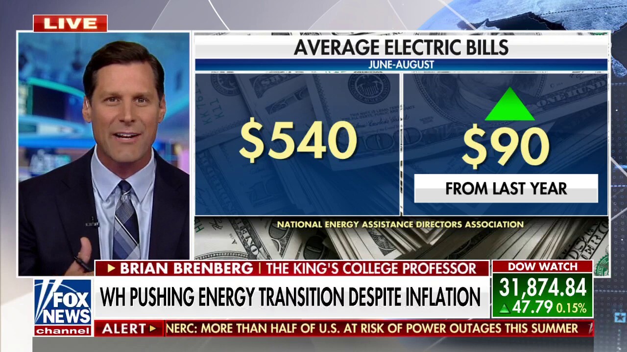 How a lack of prosperity takes the green out of energy