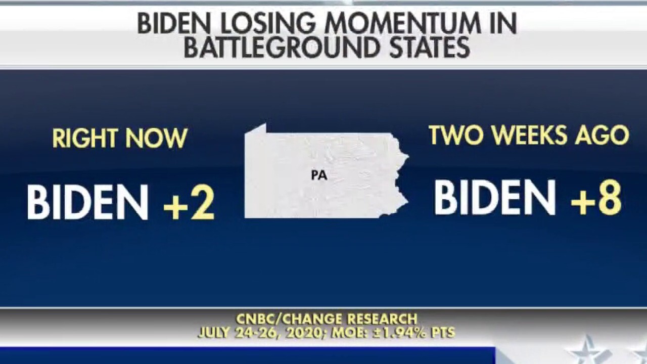 Poll Joe Biden's lead over President Trump dwindles in battleground