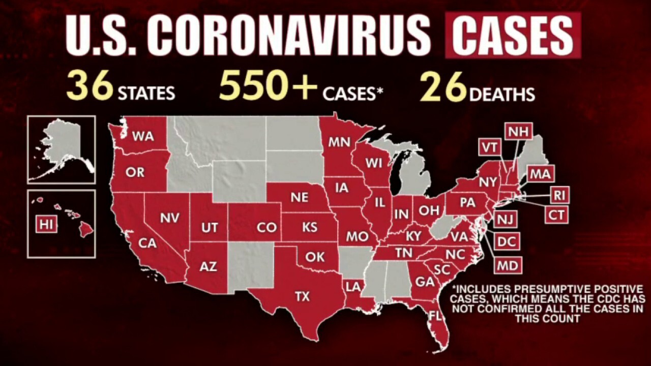 Coronavirus outbreak spreads to at least 36 states