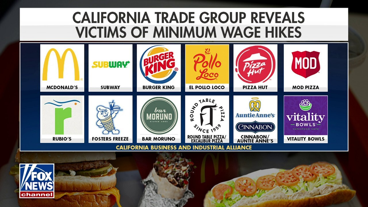 Jonathan Maze, editor-in-chief of Restaurant Business, sounds off on the consequences California's minimum wage hike has had on fast food establishments in the Golden State. 