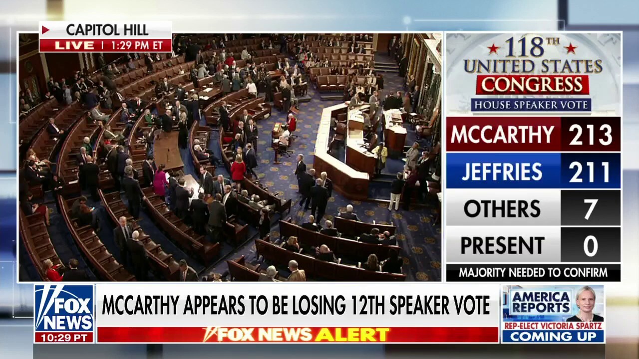 House speaker vote has moveable majority target