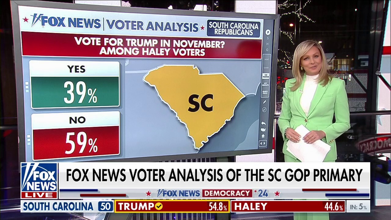 Sandra Smith breaks down Trump-Haley voter analysis on South Carolina primary