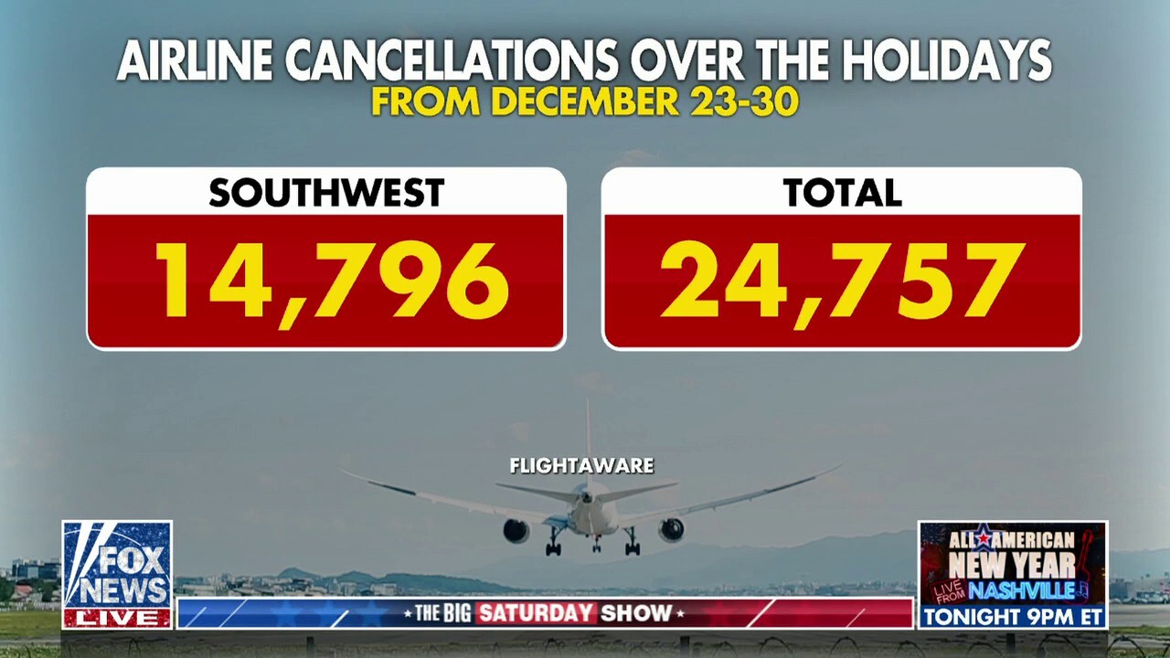 Southwest Airlines takes heat for thousands of cancellations, lost luggage