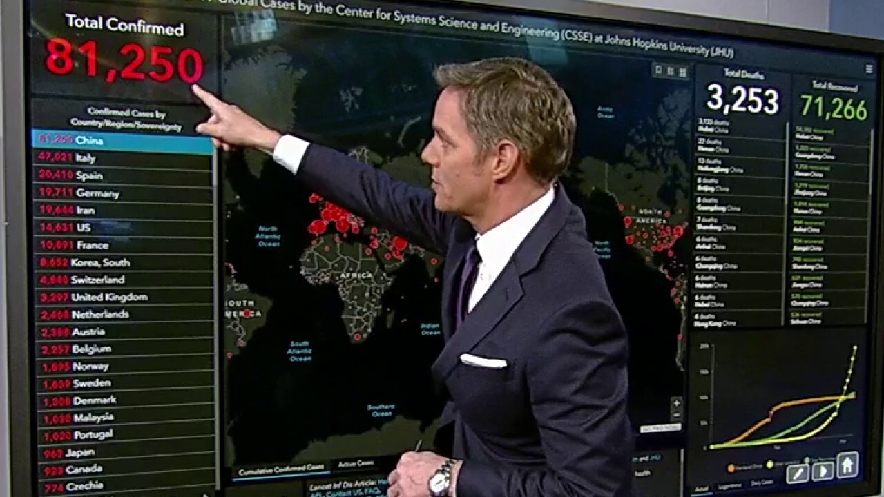 Bill Hemmer's real-time COVID-19 stats: International death rates