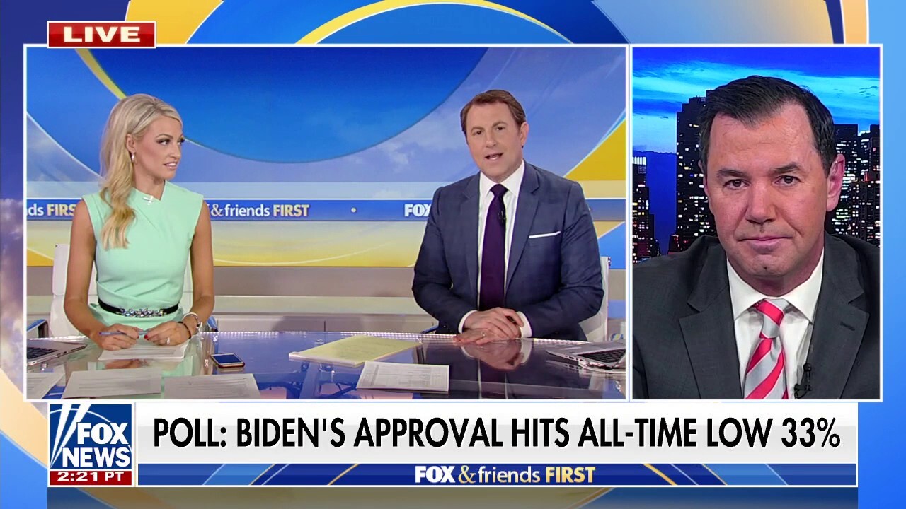 Poll indicates Biden's approval rating hitting all-time low at 33%