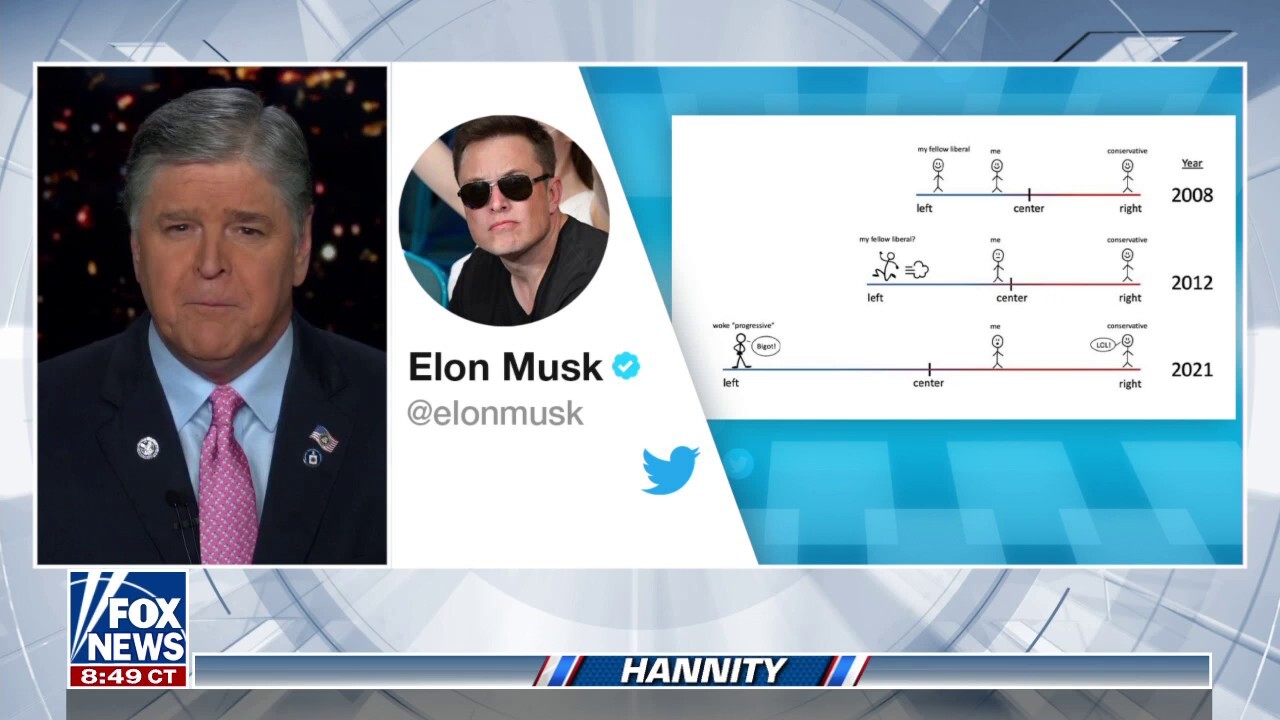 Hannity: Musk is ‘off-the-charts brilliant’