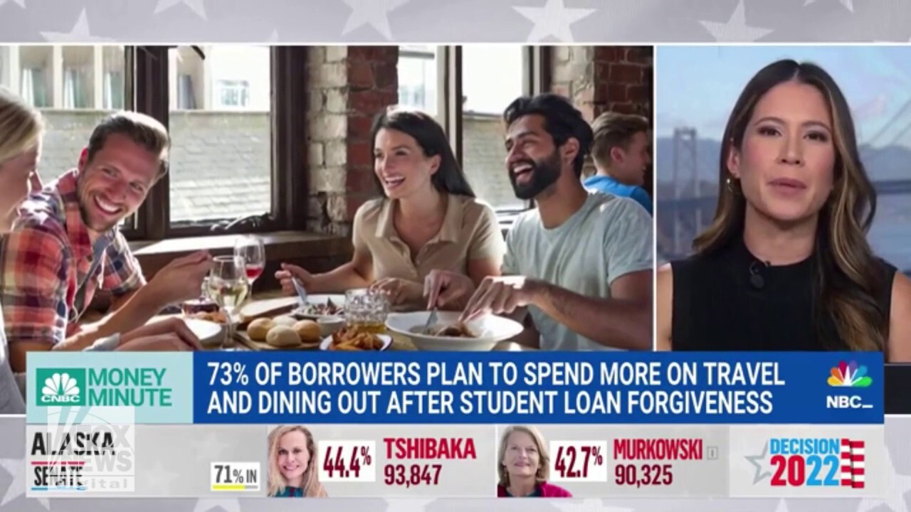 Amid economic woes, NBC News reports most student loan handout recipients spending money on ‘travel’, ‘dining out’