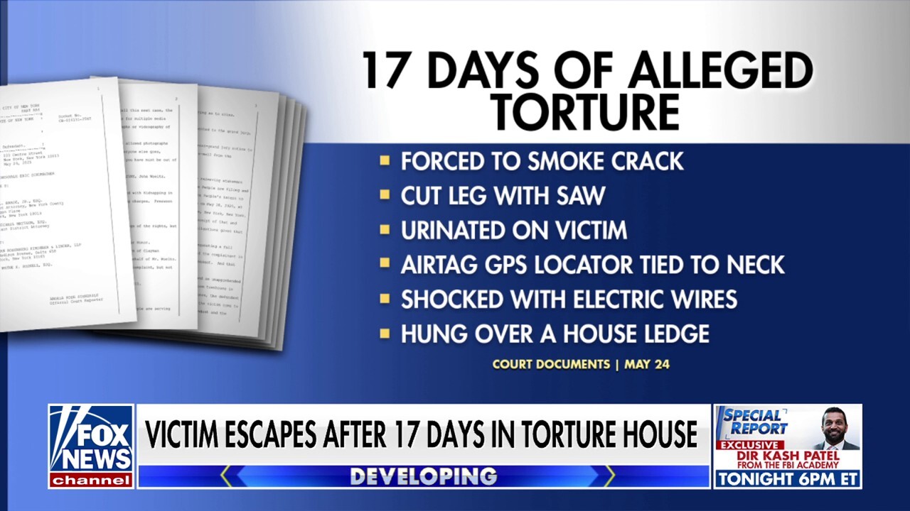 Two men accused of kidnapping, torturing multi-millionaire for weeks