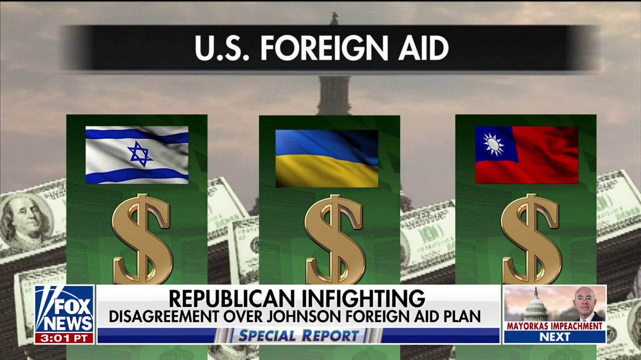 Speaker Mike Johnson faces renewed ouster threat as he pushes international aid