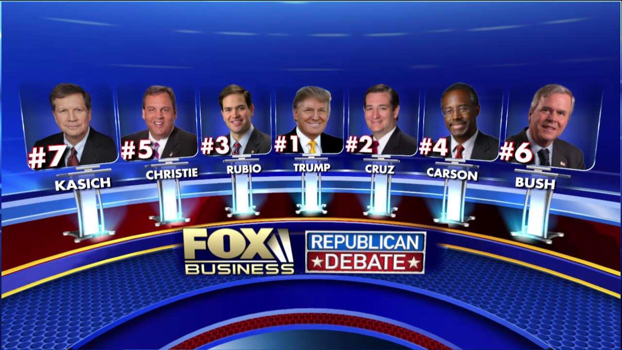 Lineup announced for Fox Business debates