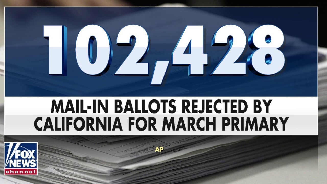 California rejects 100K mail-in ballots over mistakes