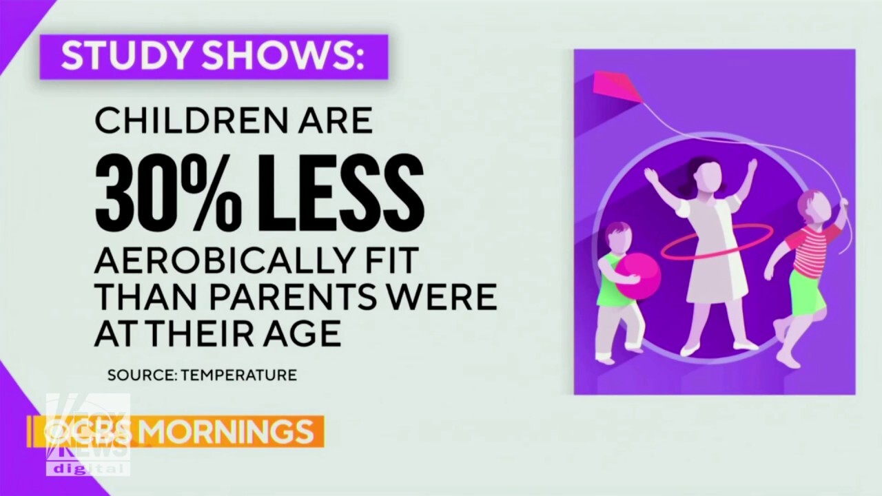 CBS Mornings: Study shows climate change causes childhood obesity