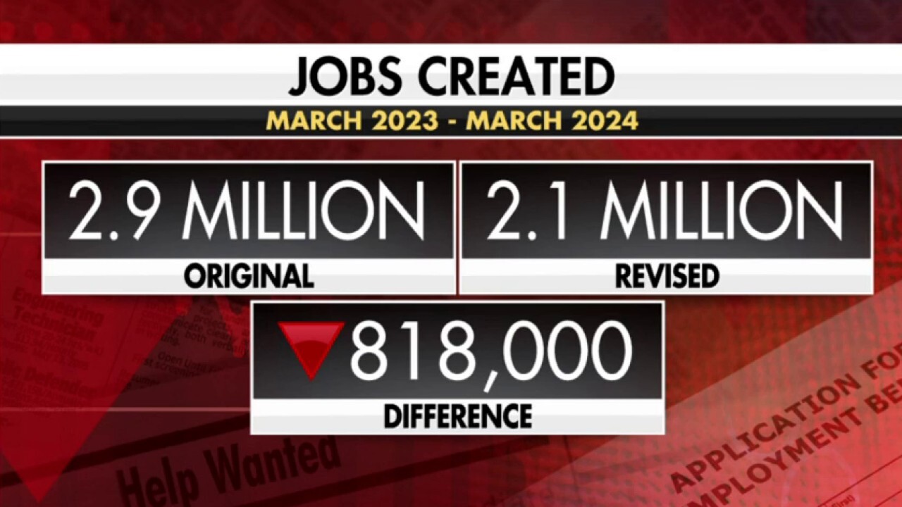 Economy averaged 818K fewer jobs than reported in benchmark revisions