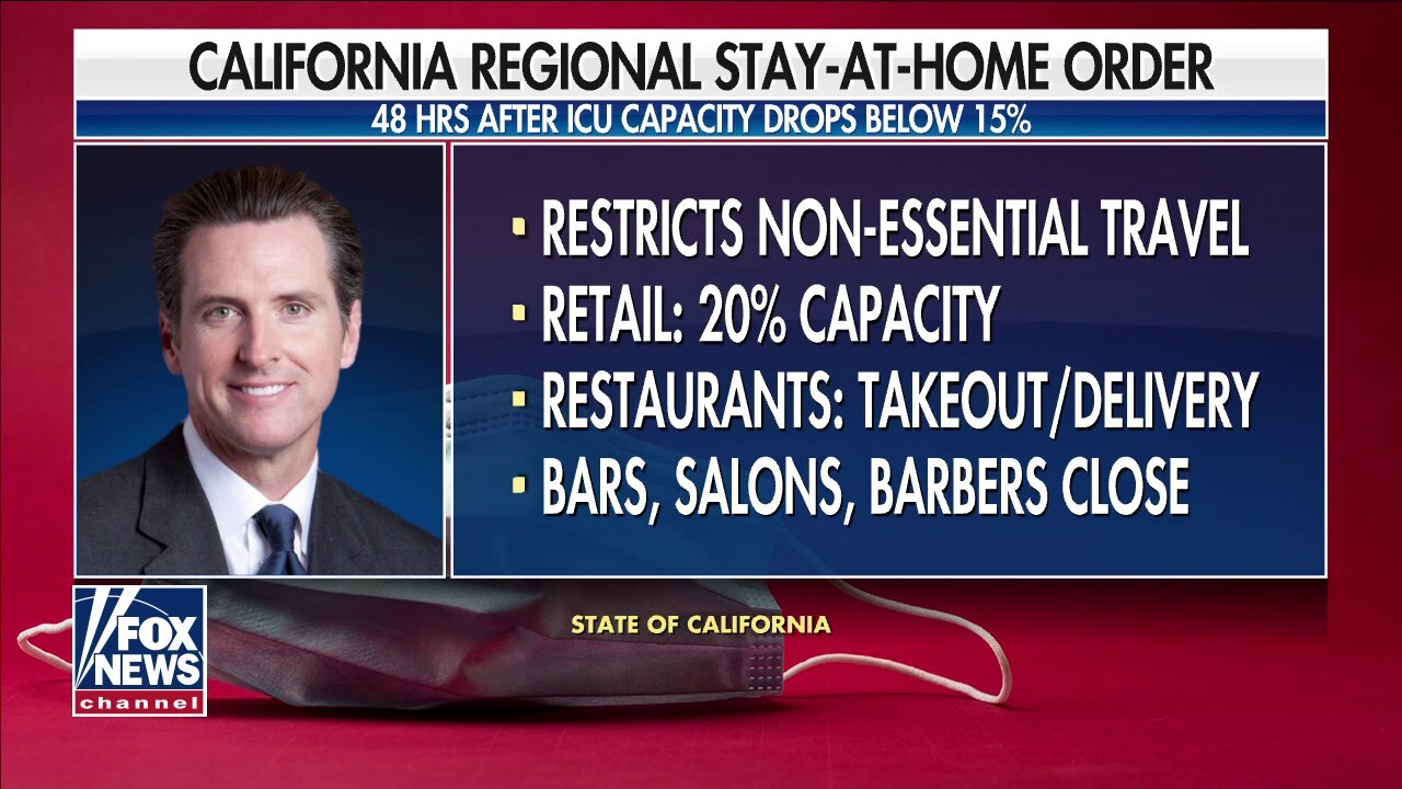 Radio talk show host on the hypocrisy surrounding Calif. officials implementing more COVID-19 restrictions