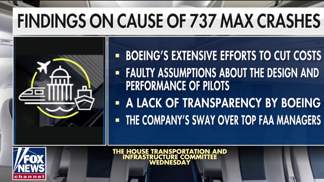 New congressional report faults Boeing, FAA for the 737 MAX crashes