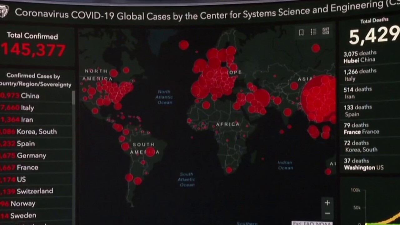 Examining the global spread of the coronavirus