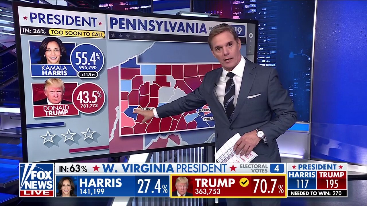 These are the two counties in Pennsylvania to watch, says Bill Hemmer