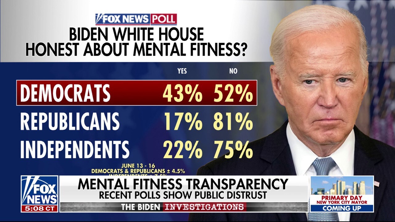 First Biden administration official testifies about his mental health and use of the autopen