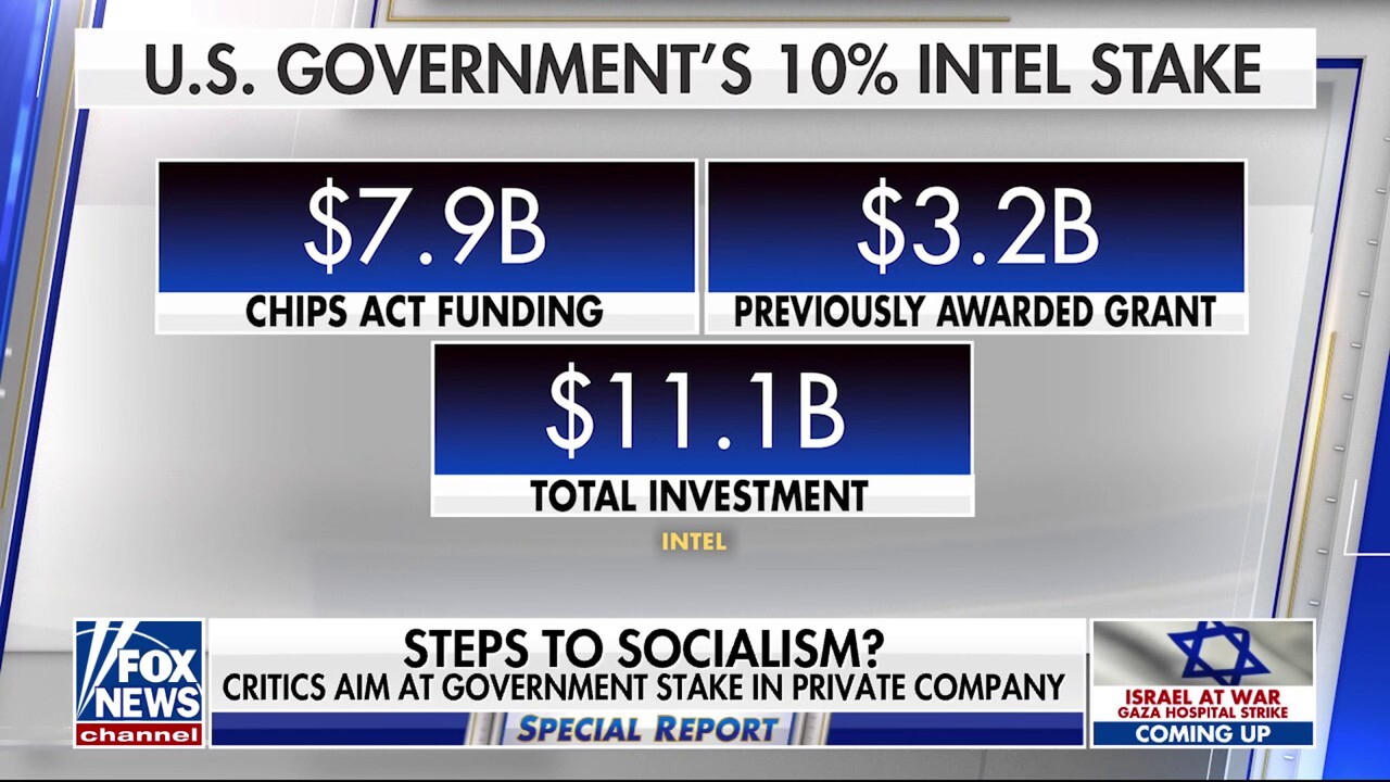 US government becomes shareholder with Intel with 10% stake