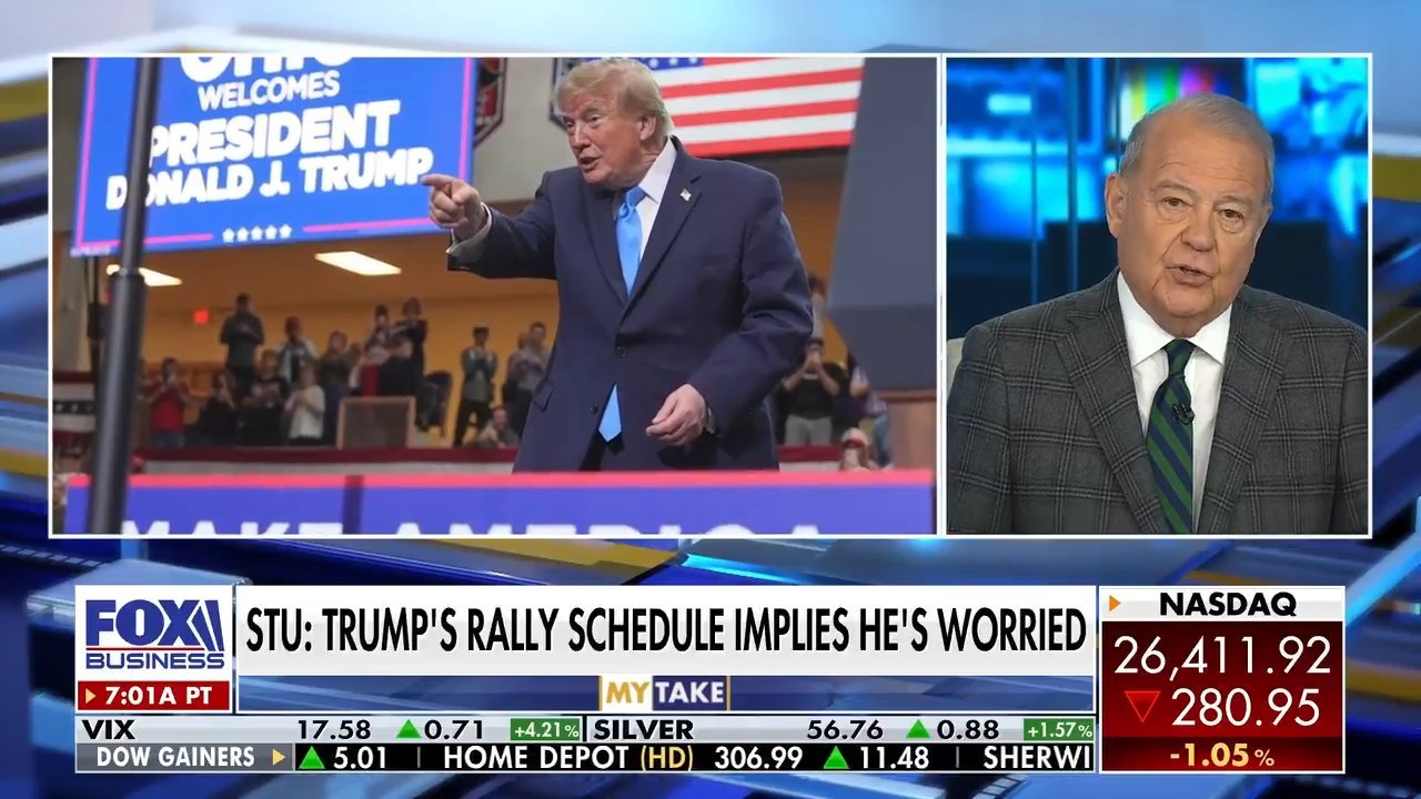 Stuart Varney- Trump’s rally schedule implies he’s worried