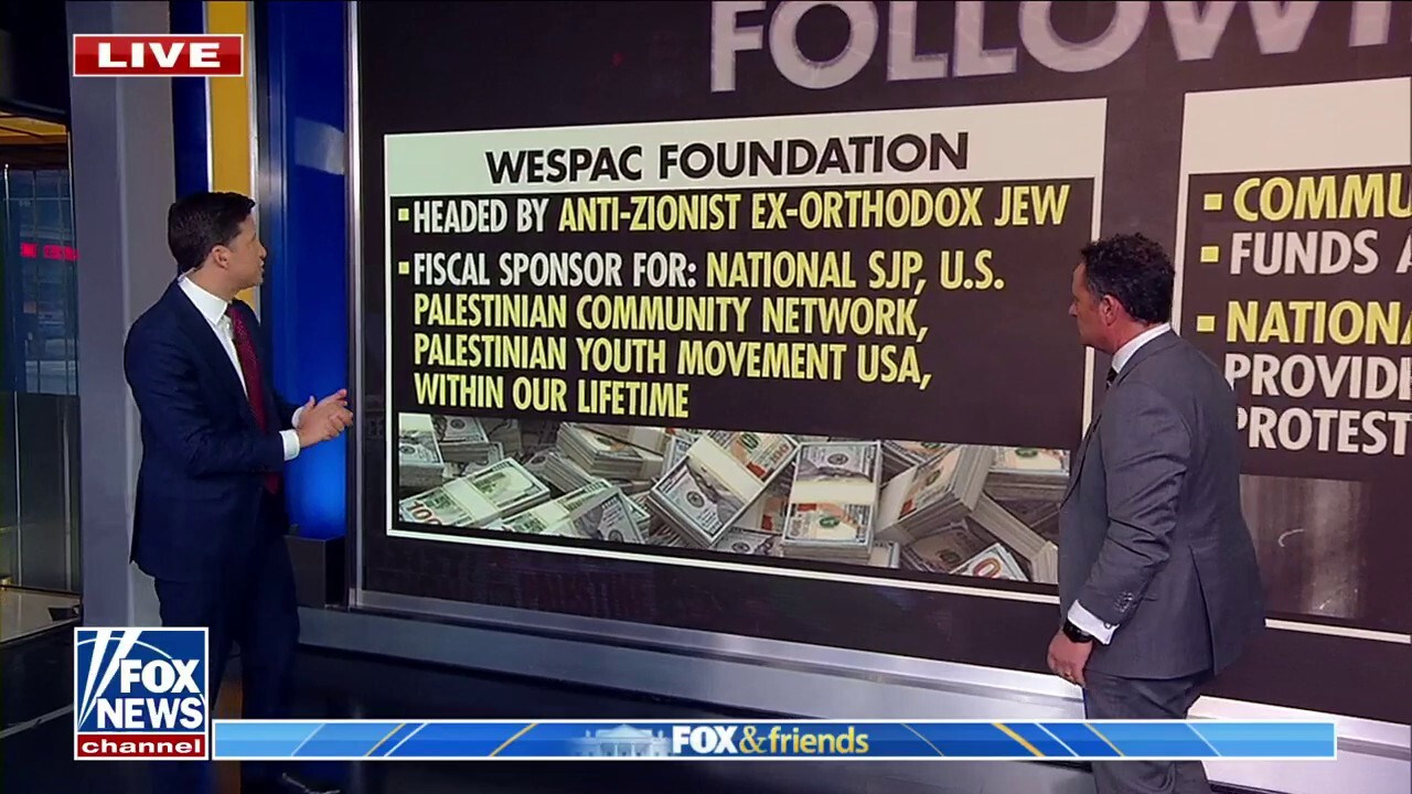 Fox News' Brian Kilmeade and Will Cain breakdown the ongoing anti-Israel protests and how these organizations obtain support