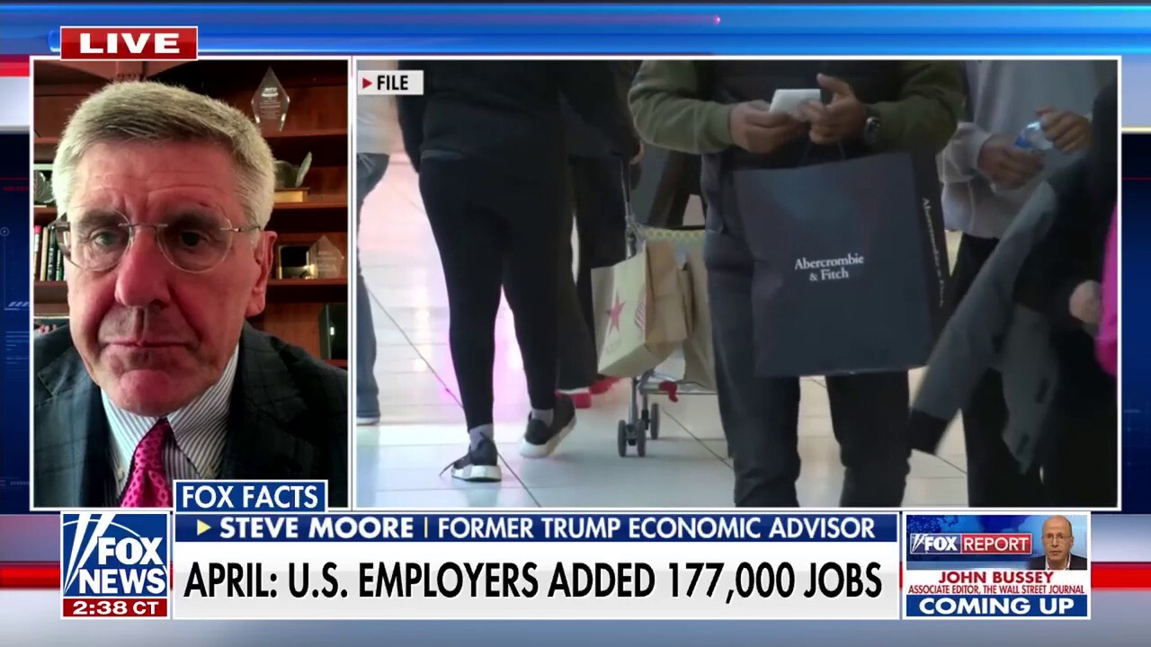  Investors are becoming ‘more confident’ that Trump is going to pull this off: Steve Moore