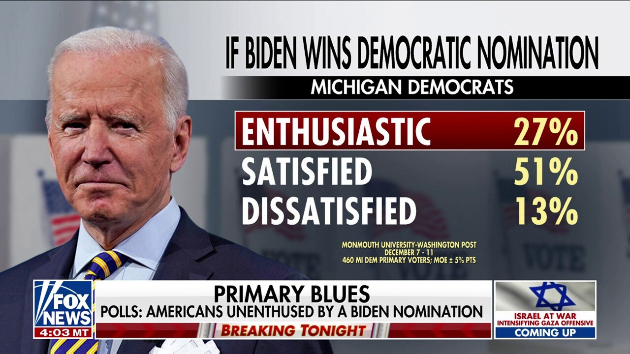 Biden battles rough poll numbers