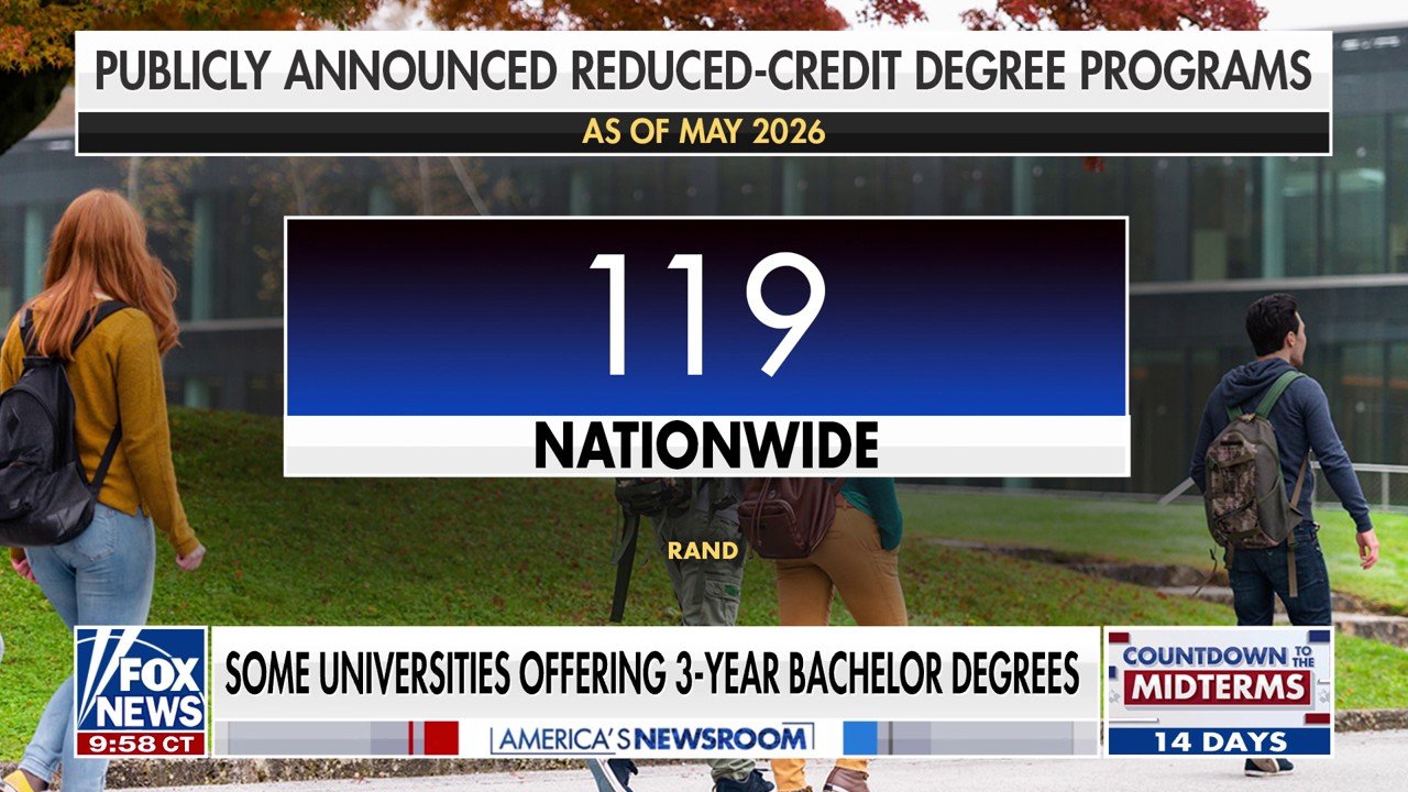 Some universities start offering 3-year bachelor's degrees