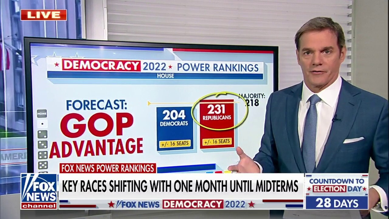 Key Races Shift In Fox News' Power Rankings | Fox News Video