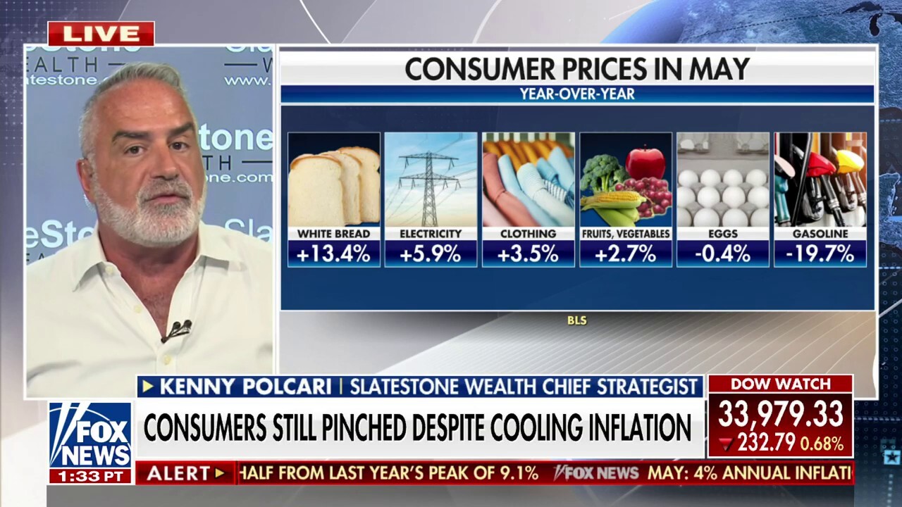 What does the Fed pausing interest rate hikes this month mean for