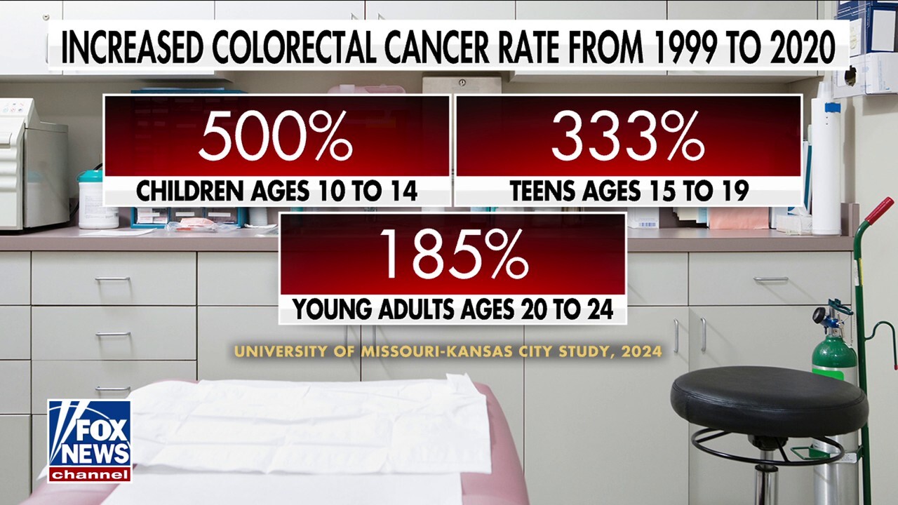 Study sounds alarm on seed oils as colon cancer diagnoses surge among young people