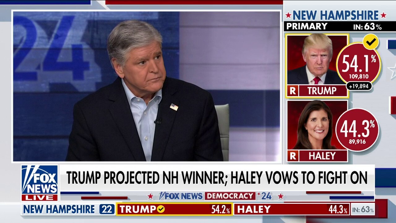 Sean Hannity: This is a decisive victory for Donald Trump