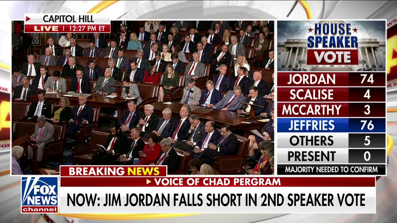 House Speaker vote will go to third ballot Fox News Video