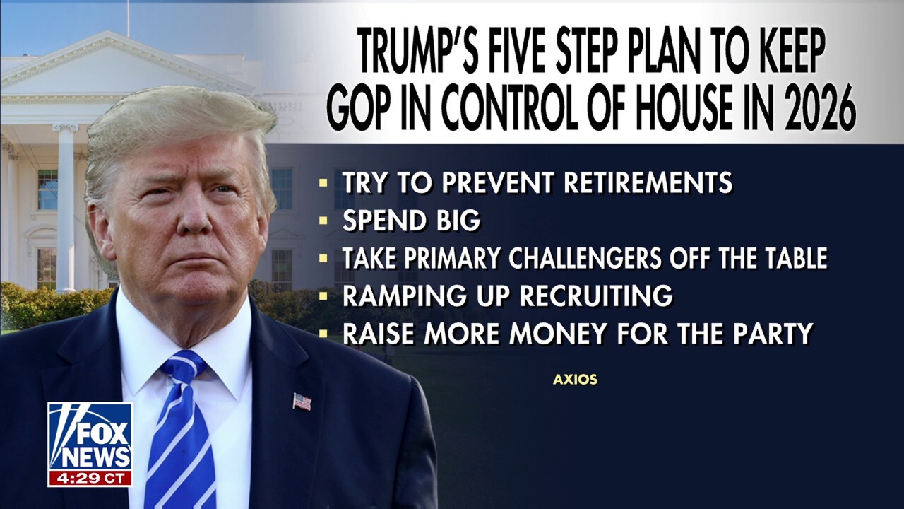 Trump launches five-step plan to retain GOP control of the House: Report