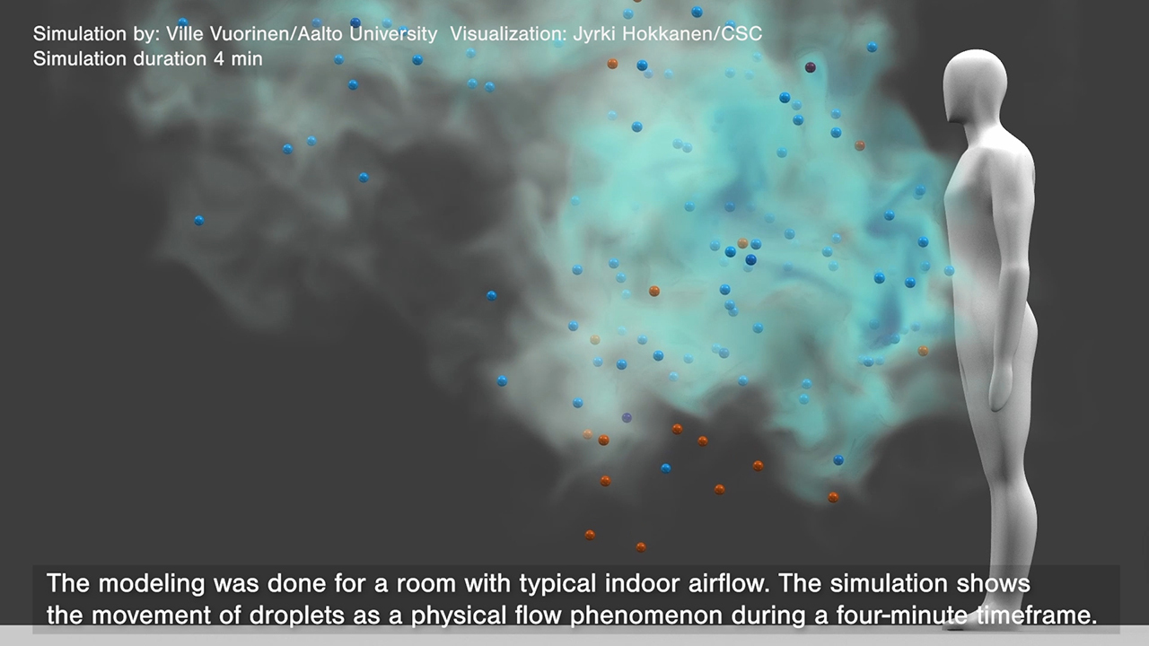Video shows how coronavirus droplets could travel in an indoor space