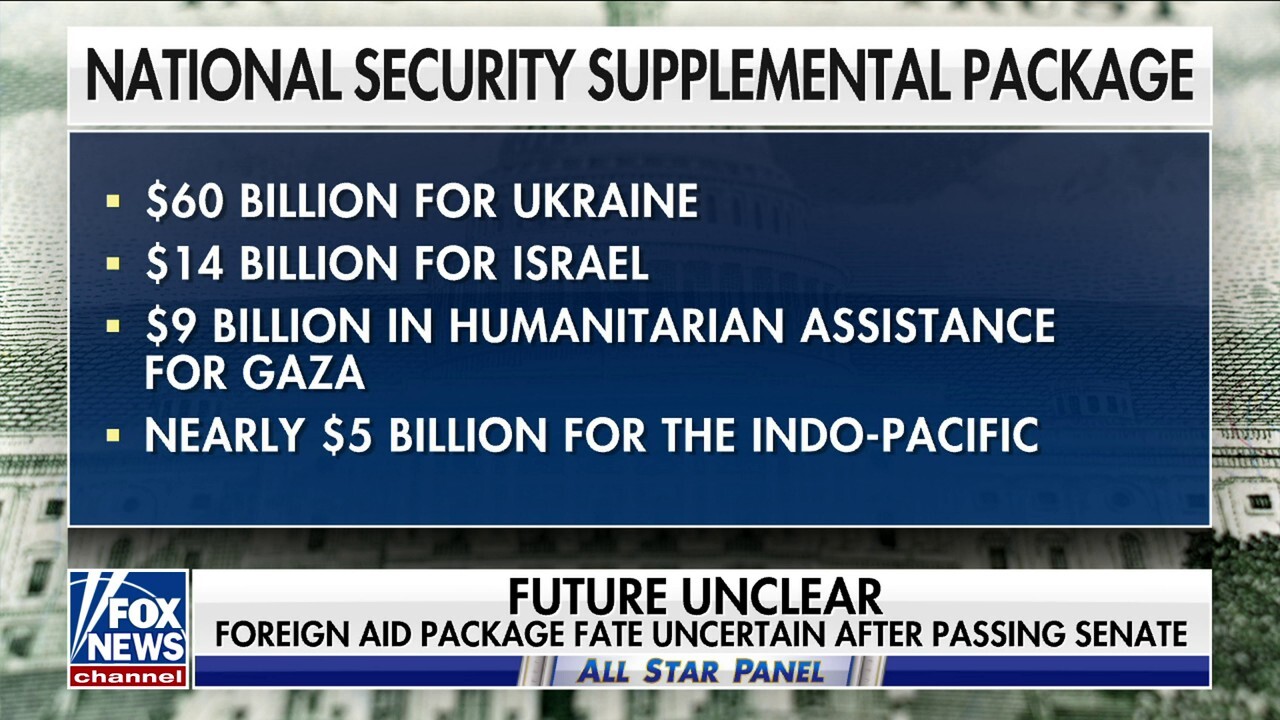 FUTURE UNCLEAR: Foreign aid package fate uncertain after passing Senate