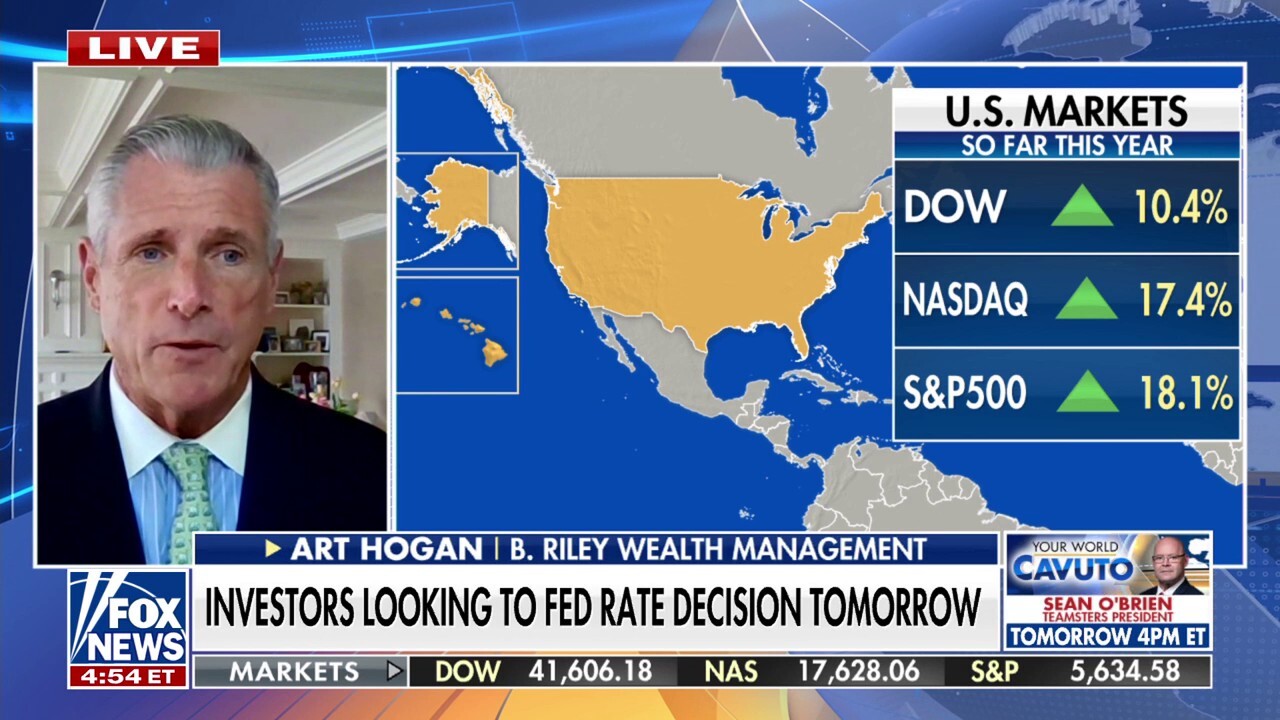  B. Riley Wealth Management's Art Hogan discusses investors looking forward to a Fed rate decision Wednesday on 'Your World.'