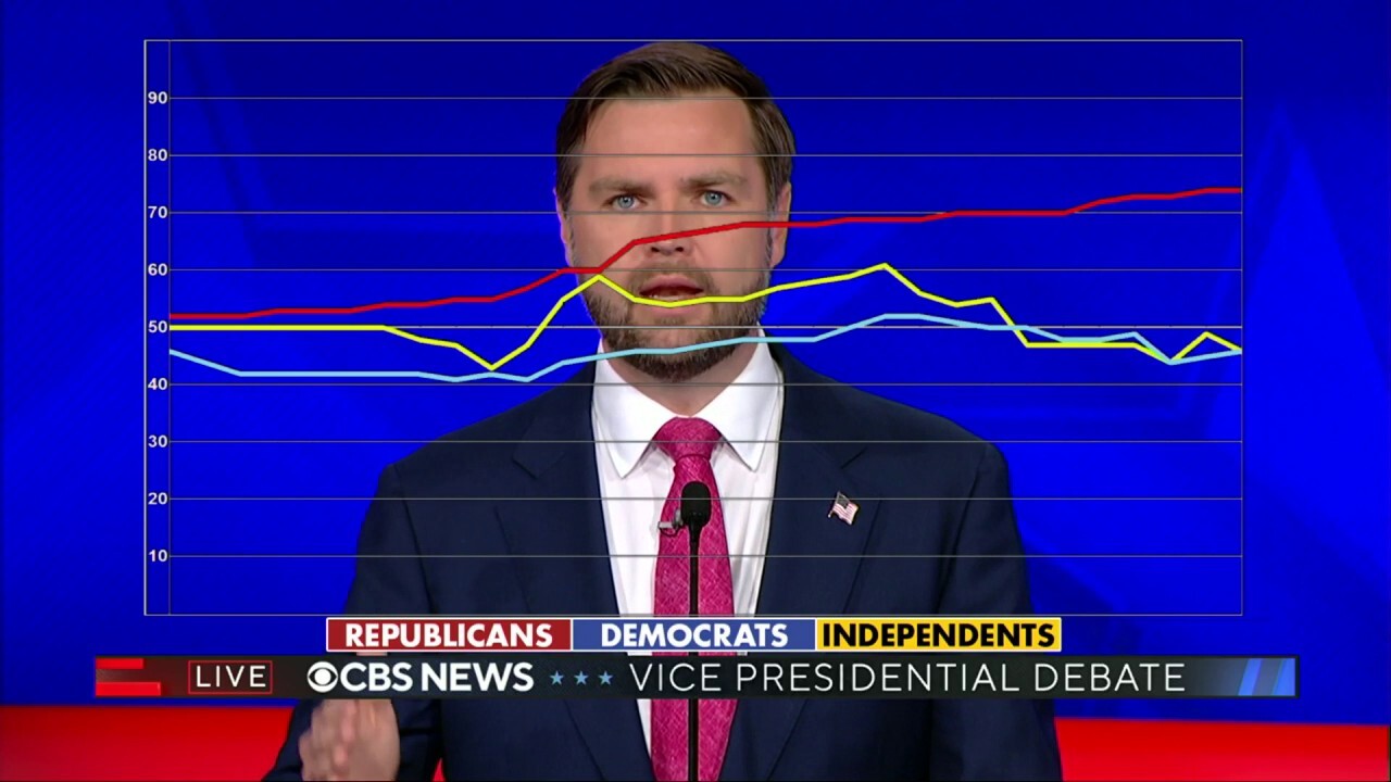 Voters react to JD Vance claiming he and Donald Trump support 'clean air, clean water'