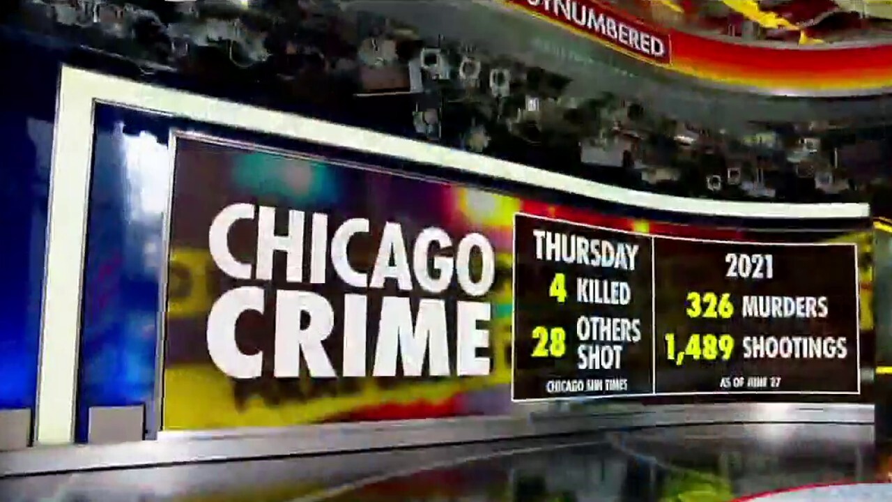 Surge in young children killed amid Chicago violent crime wave