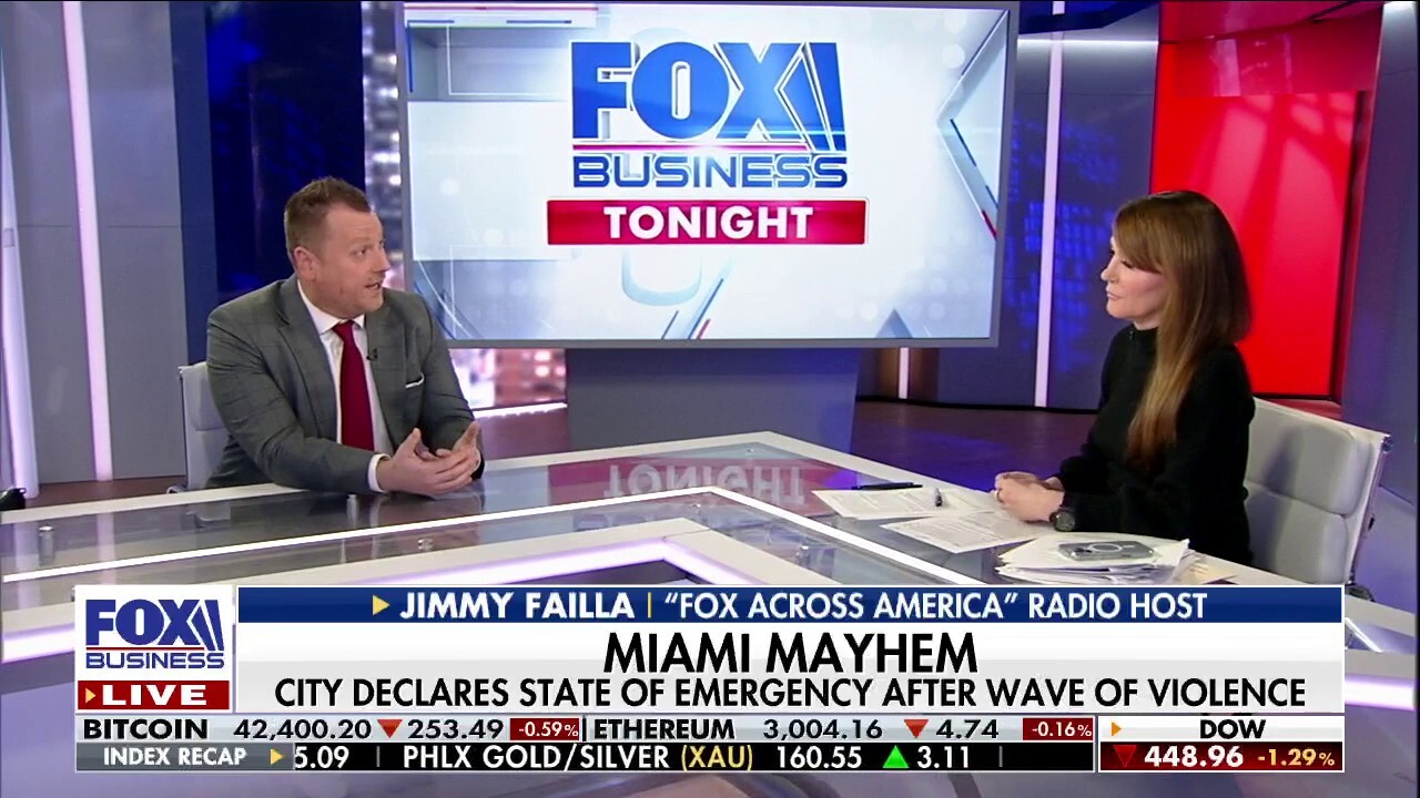 Jimmy Discusses The Spring Break Mayhem In Miami On 'Fox Business Tonight' 