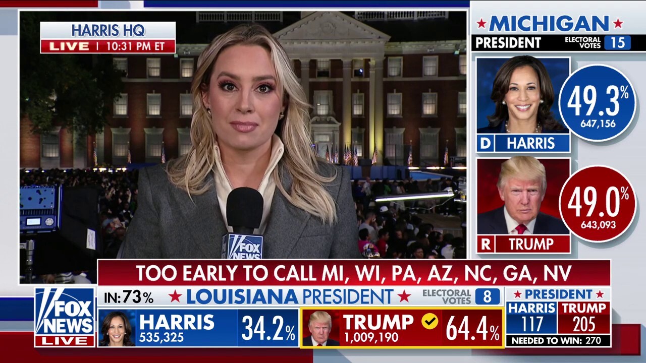 What's the mood at the Harris campaign's headquarters?