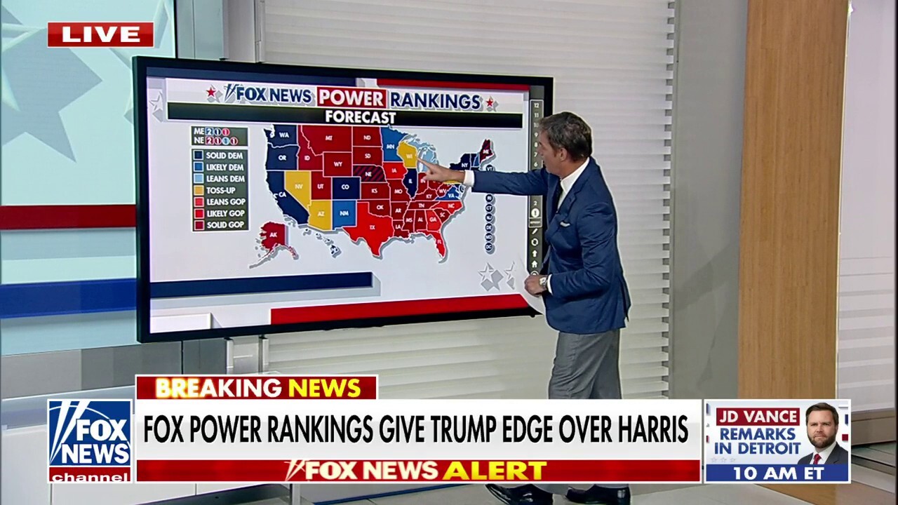 Fox News Power Rankings indicate tight race between Trump, Harris