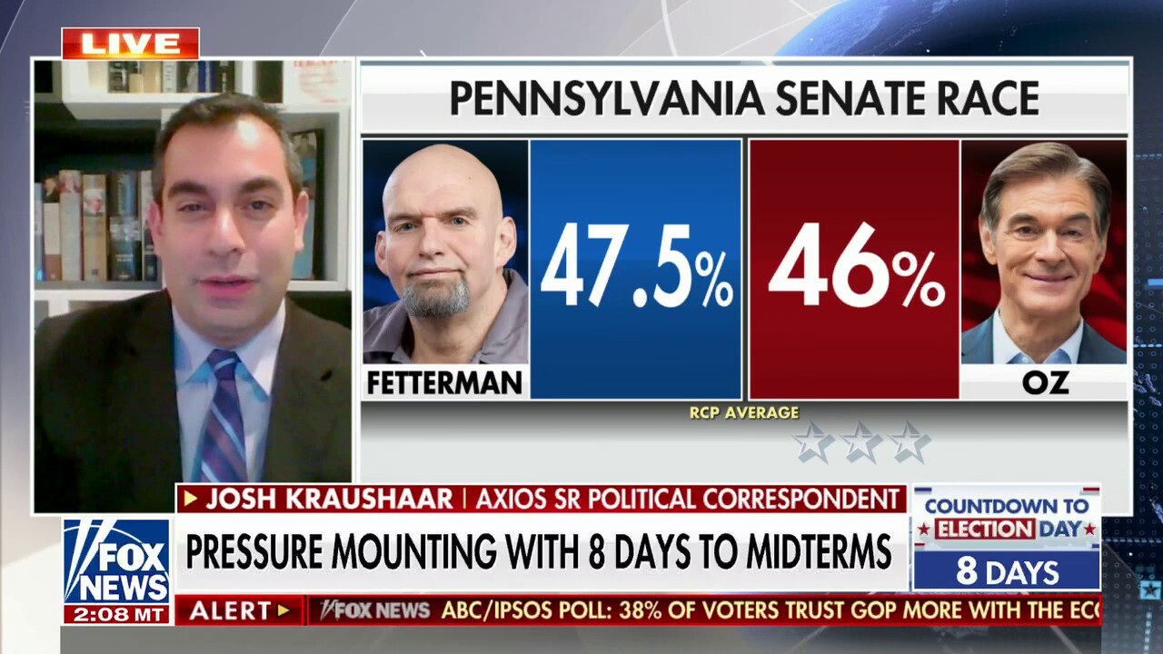 Biden isn't welcome in many midterm swing states: Josh Kraushaar