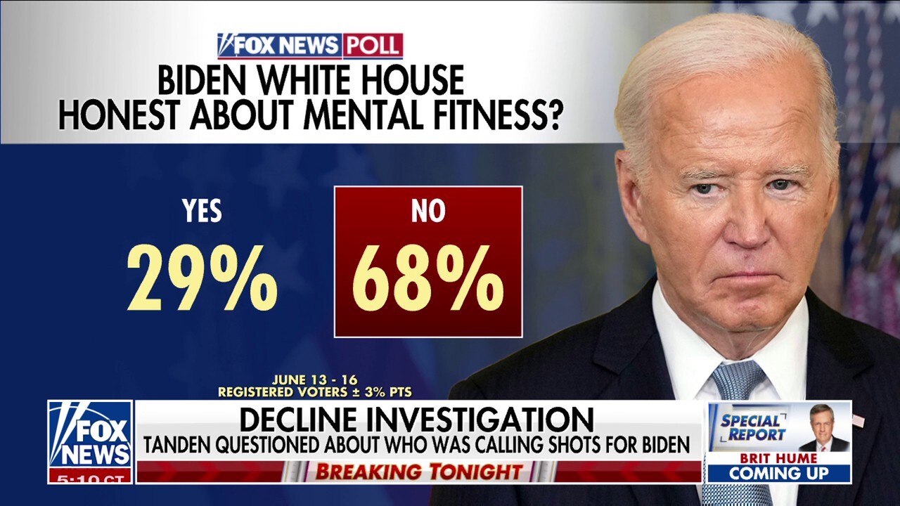 Former assistant to Biden refuses to testify on cognitive probe